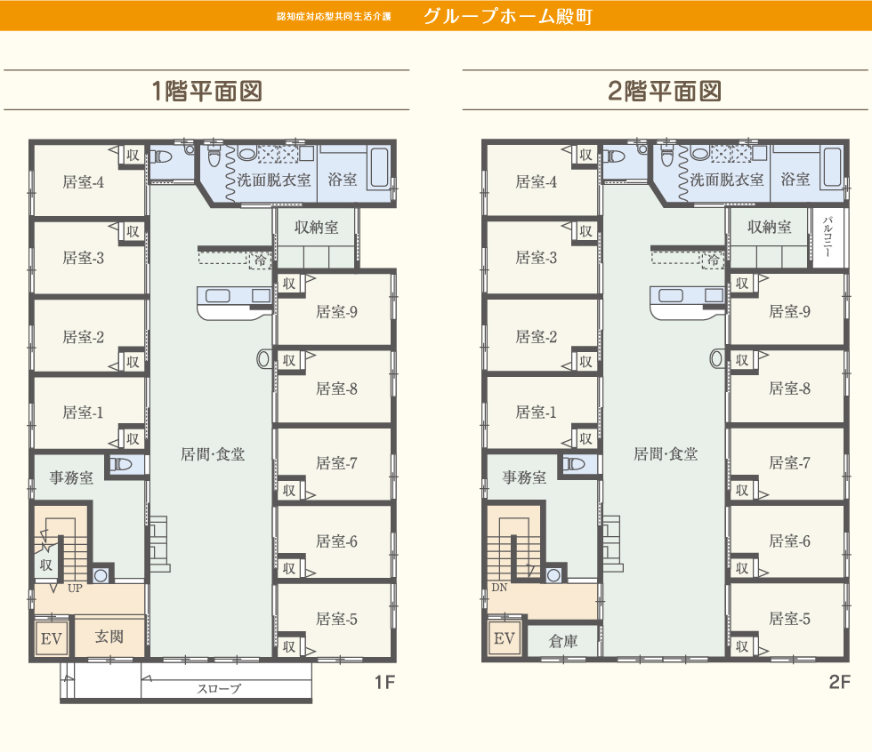 グループホーム殿町